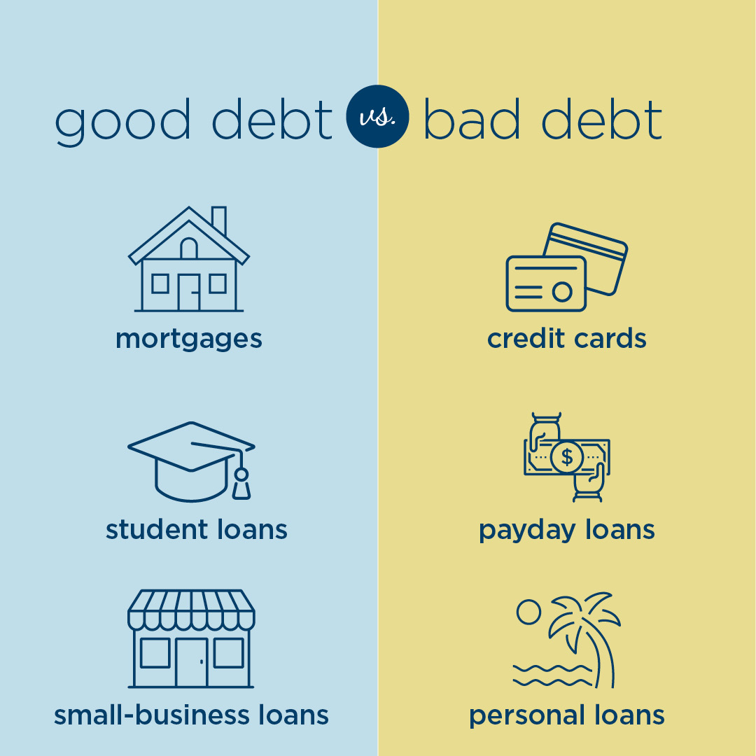 “Good Debt” Vs. “Bad Debt” – What’s The Difference?