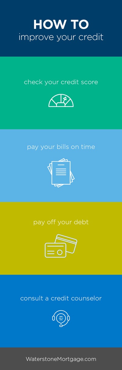 how-to-improve-credit-infographic